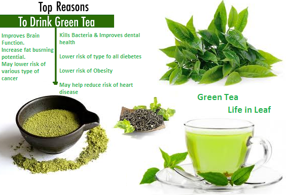 Green Tea