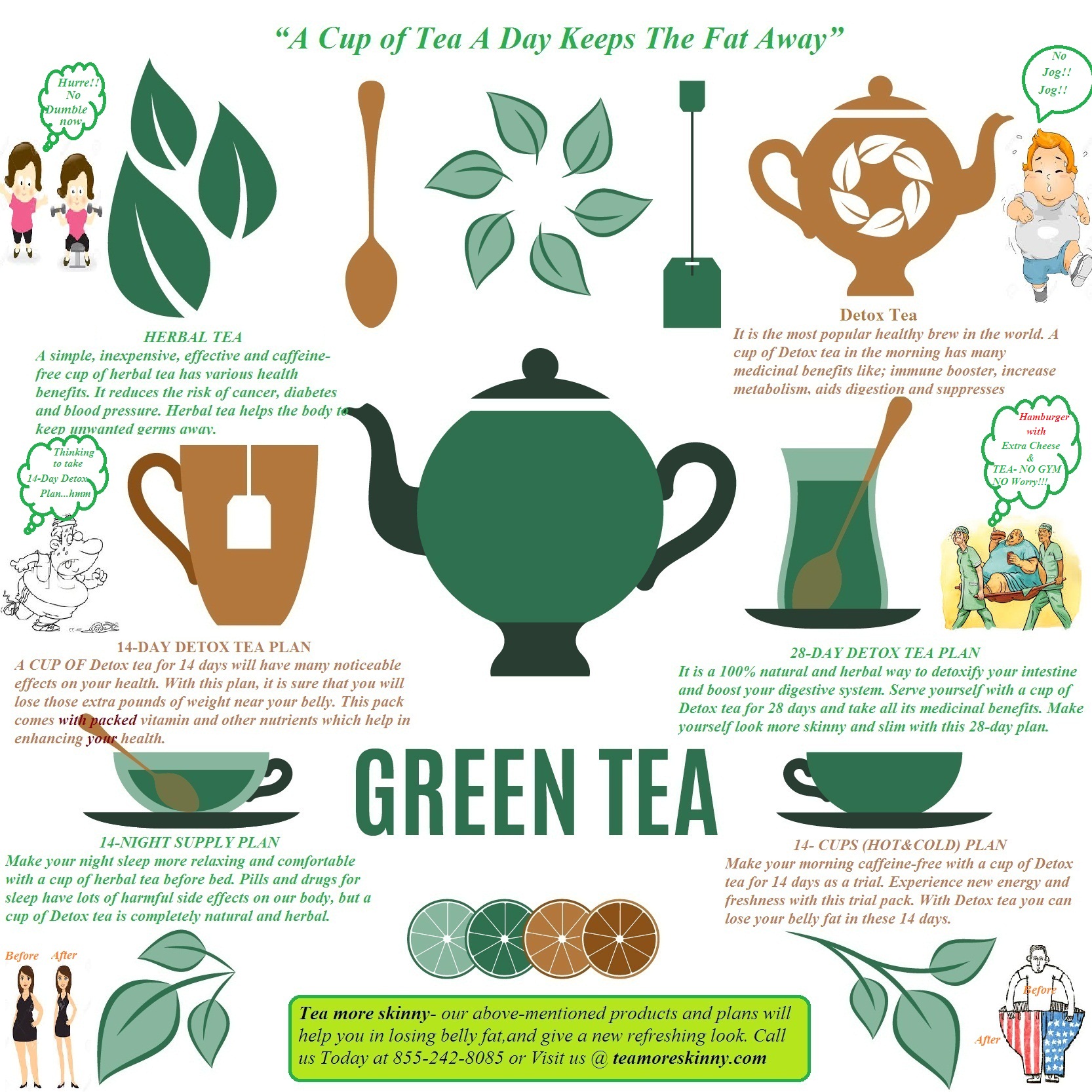 Skinny Tea Detox Plan